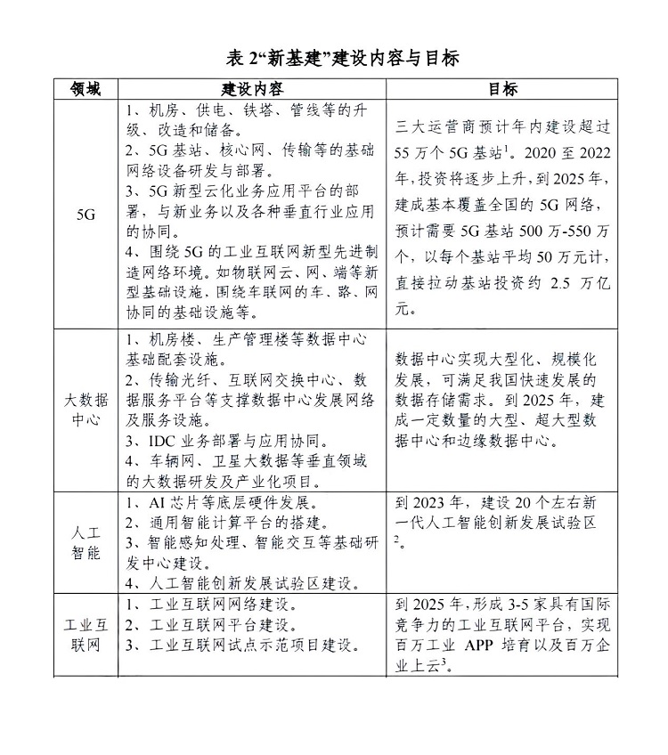 顯示行業(yè)持續(xù)細分化，華邦瀛重點發(fā)力COB